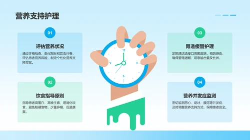 胃癌护理个案临床汇报PPT模板