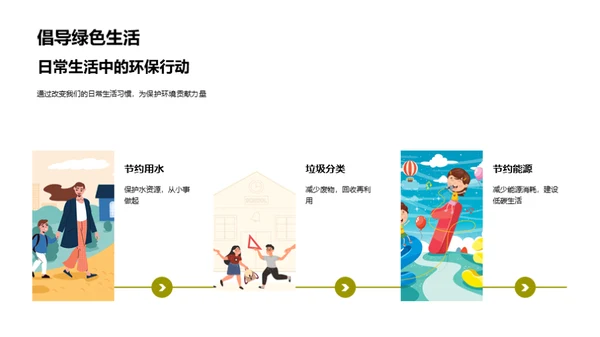 生态守护：人类与环境