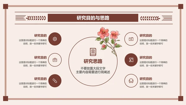 棕色文艺简约中国风中医开题报告PPT演示模板