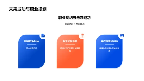 蓝色简约风大学生职业生涯规划
