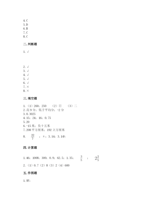 北京版小学六年级下册数学期末综合素养测试卷（巩固）.docx
