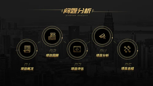 黑金商务工商管理专业构建通用PPT模板