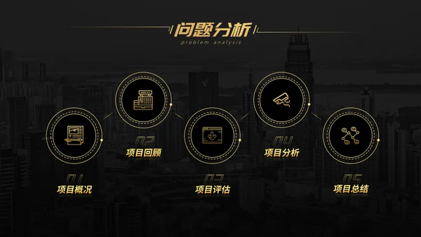 黑金商务工商管理专业构建通用PPT模板