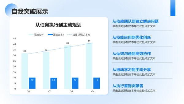 蓝色简约风通用年终总结PPT模板