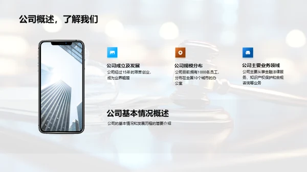 梳理与实践合规管理