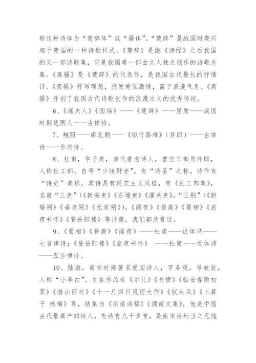 古代诗词文学常识.docx