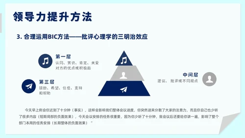 黄色插画风可复制的领导力培训课件团队