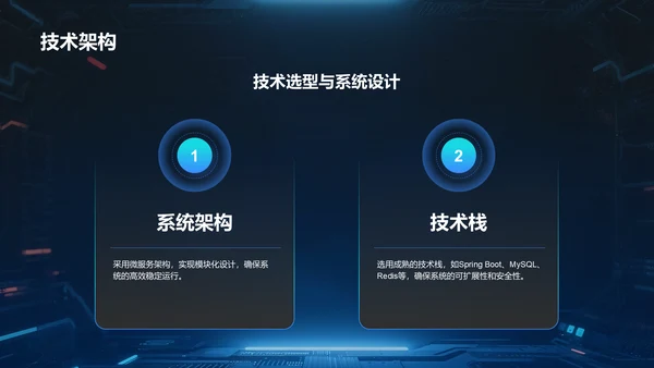 蓝色科技风商业计划书项目介绍PPT模板