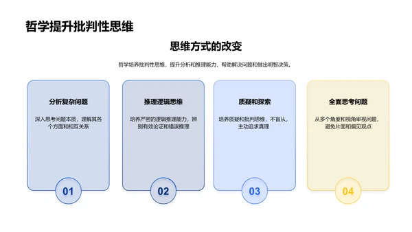 哲学基础教学PPT模板