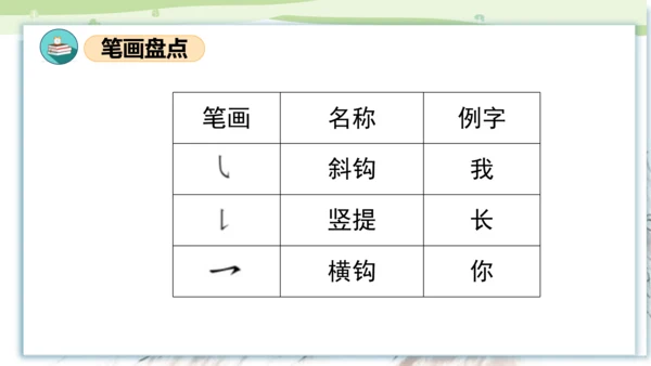 第六单元（复习课件）-2023-2024学年一年级语文上册单元速记巧练（统编版）