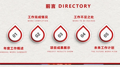 商务风销售部门工作计划总结通用PPT模板