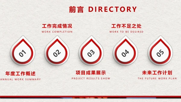 商务风销售部门工作计划总结通用PPT模板