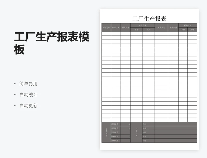 工厂生产报表模板