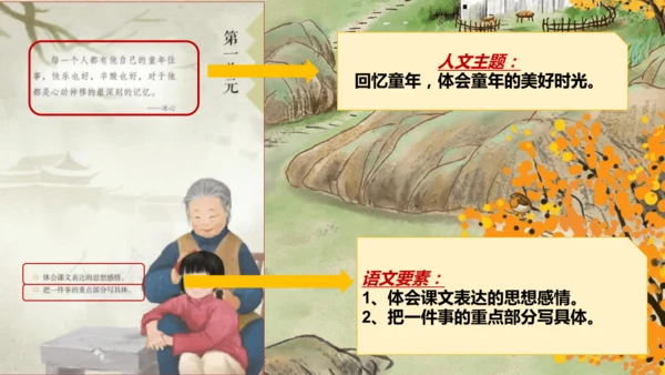 【大单元·任务制】统编版语文五下第一单元导读课 课件