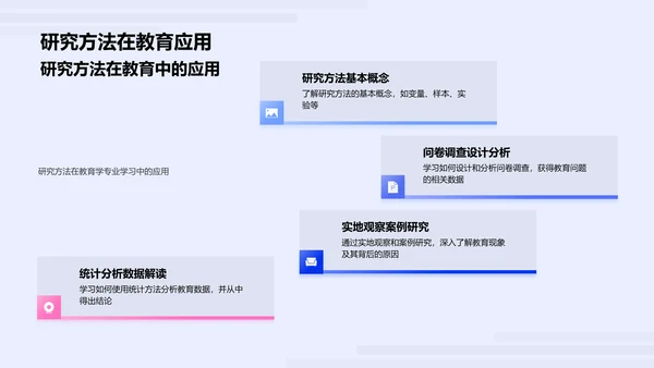 教育学习历程