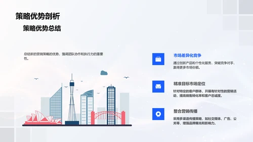 季度营销策略汇报