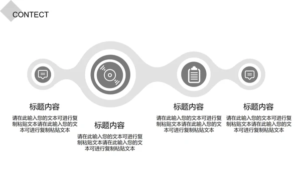 白色都市简约竞聘述职PPT模板