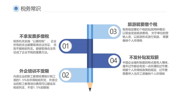 税务税法普及财务知识培训PPT模板