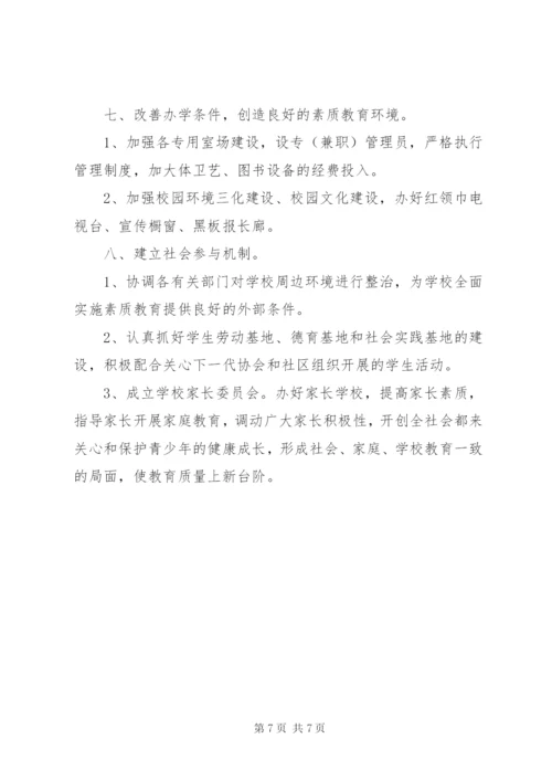 南江小学某年—某年素质教育实施方案.docx