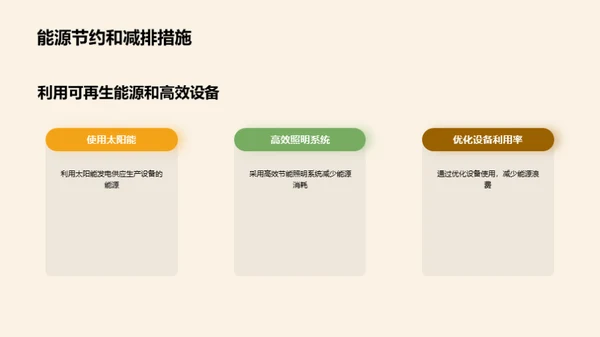 木地板：环保新选择