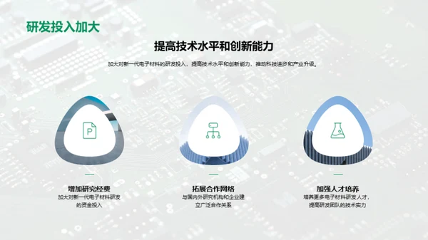 新一代电子材料探索