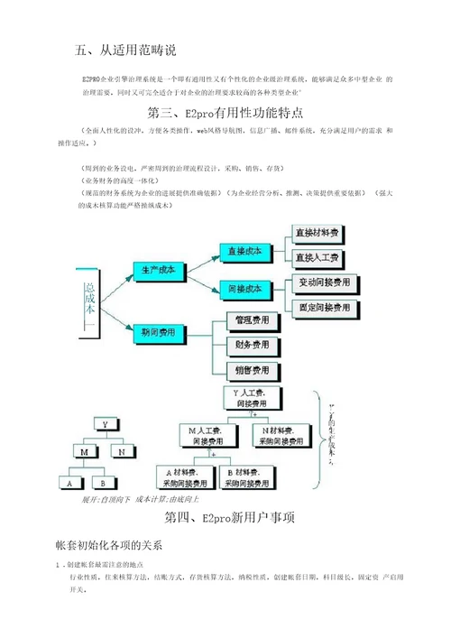 E2pro培训资料