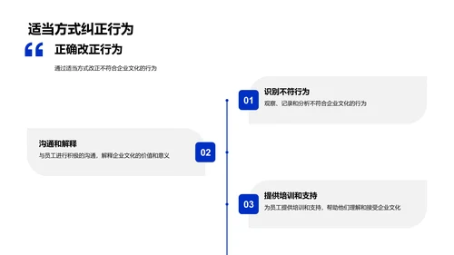 企业文化塑造讲座PPT模板