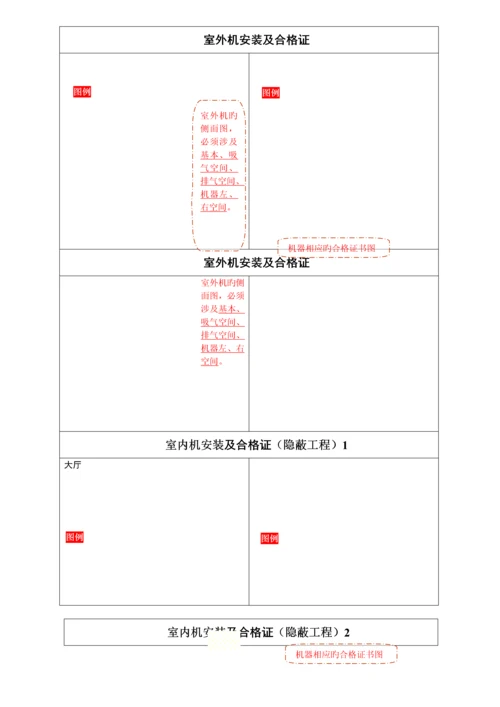 变频多联机竣工统一验收全面报告.docx