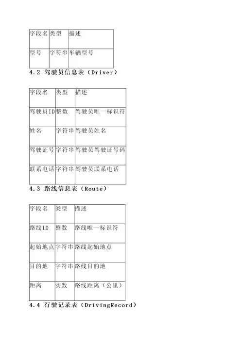 车队管理系统定制方案