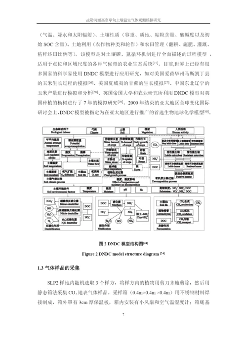 8628746_包天玲——毕业论文.docx