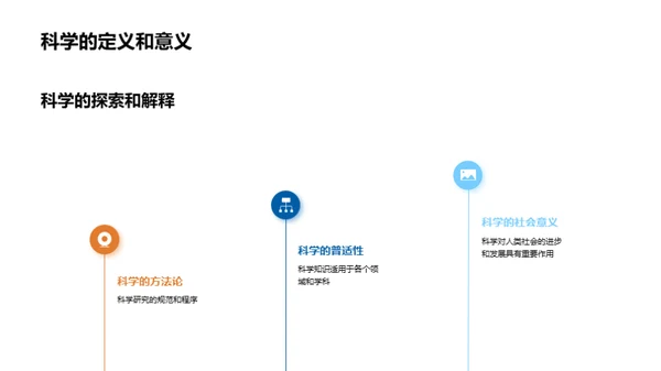 科学竞赛精进指南