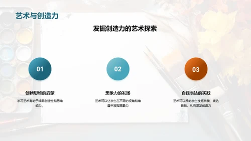 启发学生创造力的艺术培养