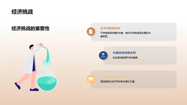 可持续能源的未来发展