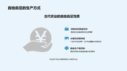 农业演进与社会进步