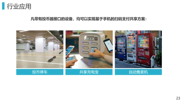 物联网智慧行业解决方案PPT模板