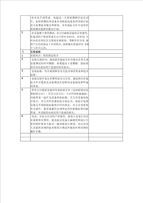 传递窗技术参数要求