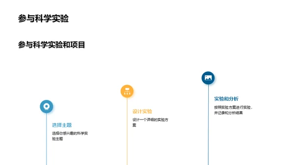 科学奥秘：无限探索