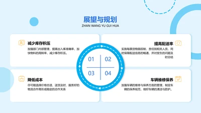 简约通用循环关系并列关系4项PPT单页