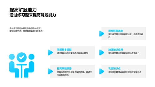 数学理解与应用PPT模板