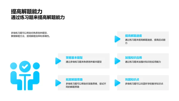 数学理解与应用PPT模板