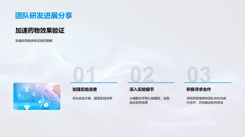 肿瘤新药研发报告PPT模板