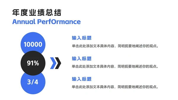 蓝黑撞色年终总结汇报ppt模板