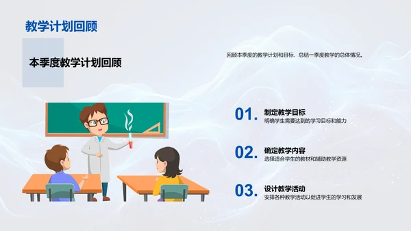 季度教学效果报告