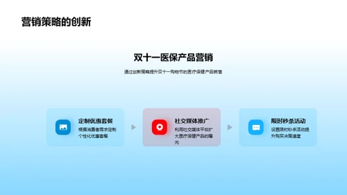 双十一 医保产品营销攻略