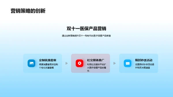 双十一 医保产品营销攻略