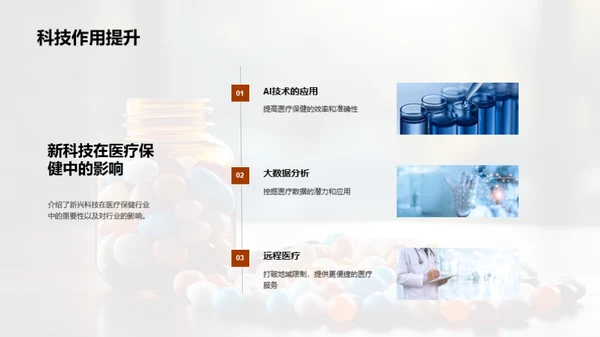 医疗保健行业回顾与展望