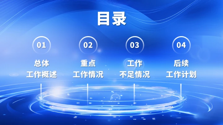 蓝色高端工作汇报述职年终总结PPT模板