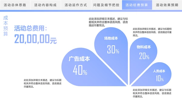 时尚线条商务活动策划方案书PPT模板