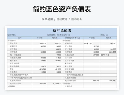 简约蓝色资产负债表