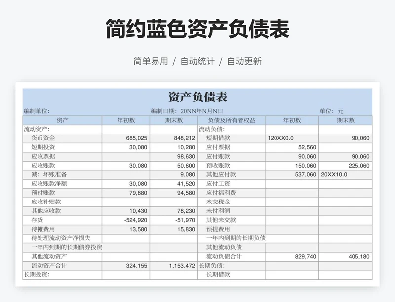 简约蓝色资产负债表